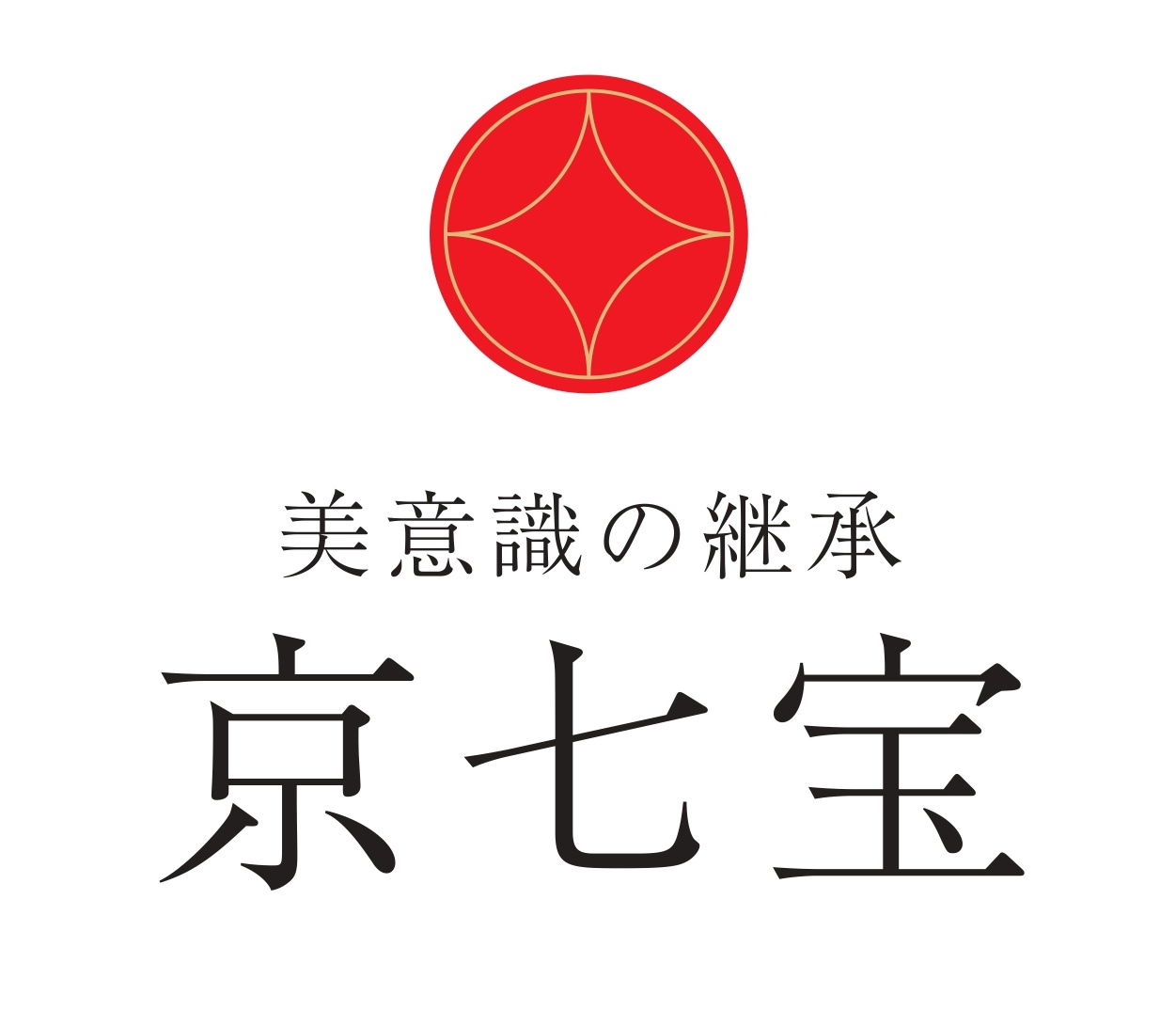 京七宝協同組合